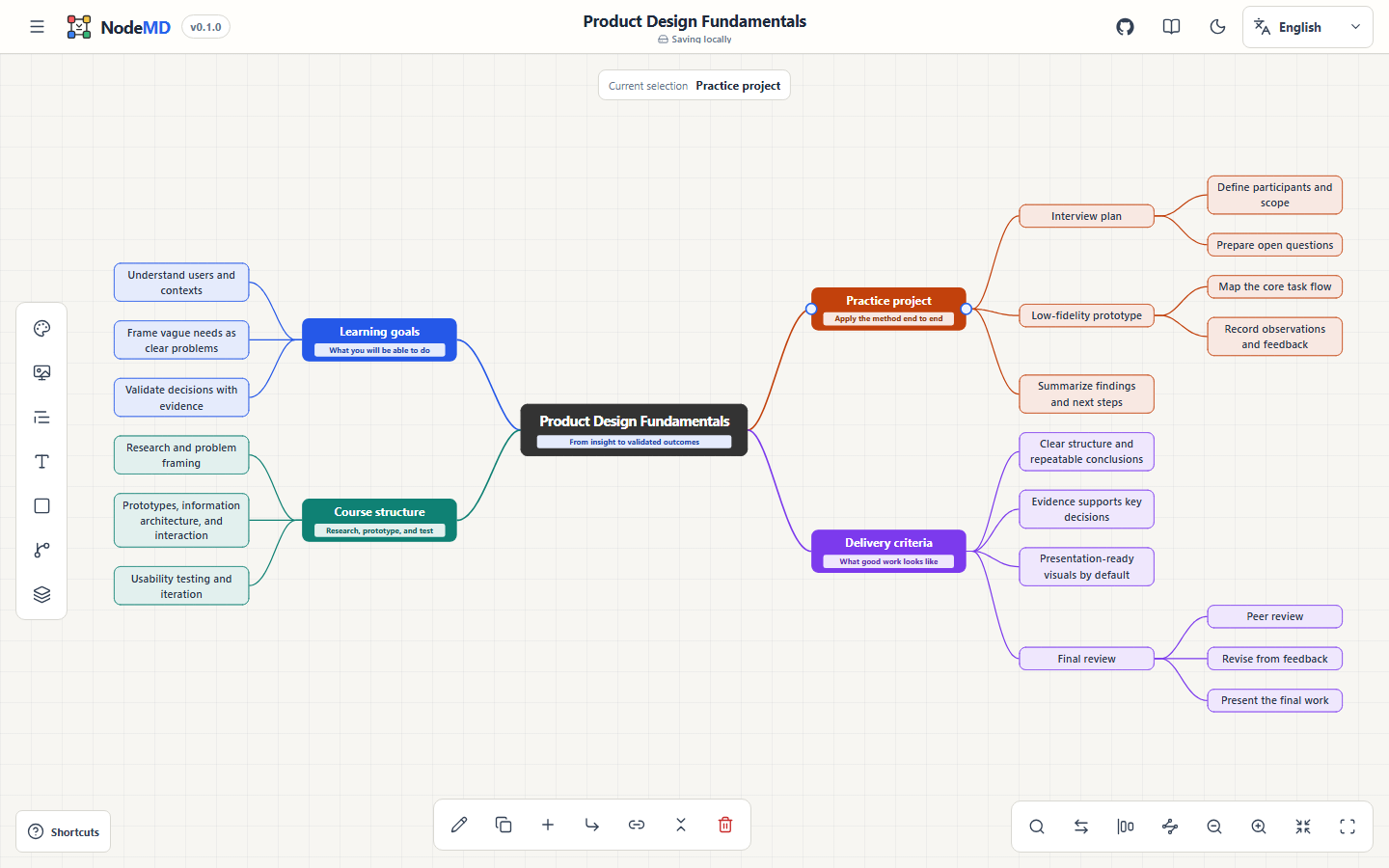 NodeMD English Web UI showing an editable Markdown mind map