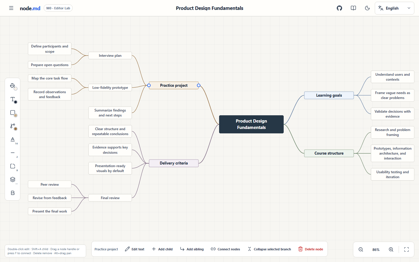 NodeMD English Web UI showing an editable Markdown mind map