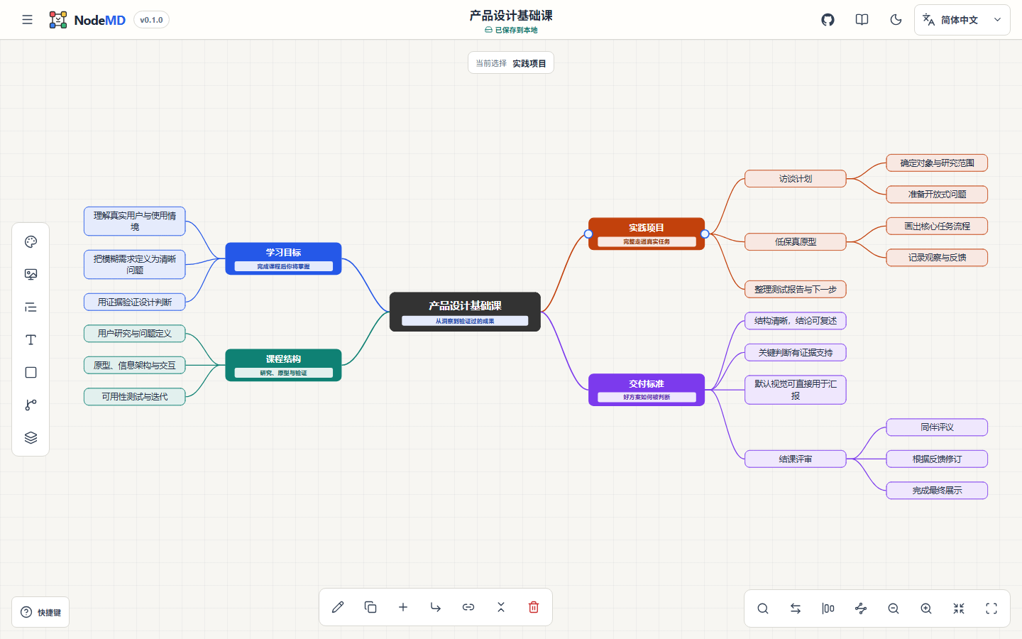 NodeMD 中文 Web UI 展示可编辑的 Markdown 思维导图